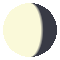 Moon Phase 2026-02-07