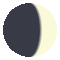 Moon Phase 2026-02-22