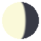 Moon Phase 2026-04-08