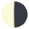 Moon Phase 2026-05-09