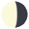 Moon Phase 2026-09-03