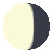 Moon Phase 2026-10-02