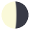 Moon Phase 2026-10-03