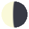 Moon Phase 2026-10-04