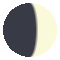 Moon Phase 2026-10-17