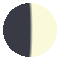 Moon Phase 2026-10-18