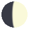 Moon Phase 2026-10-19